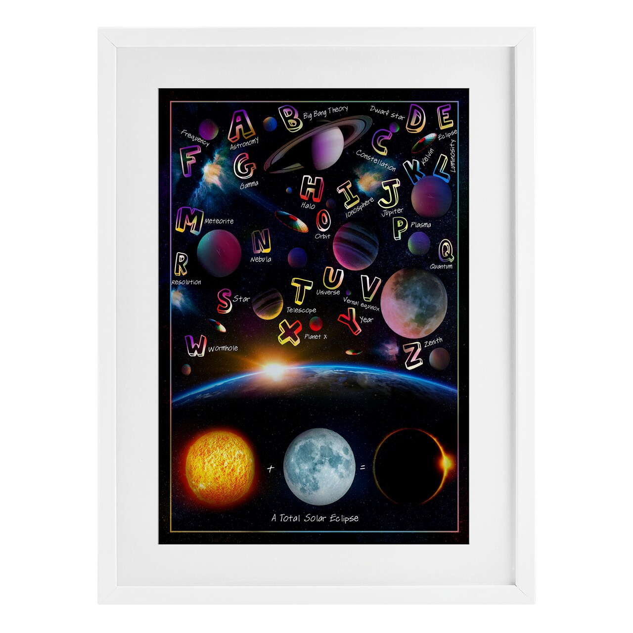 Stupell Industries Educational Astronomy Alphabet Framed Print Under Glass, design by Ali Chris